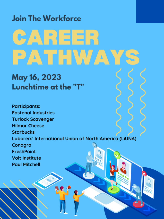 THS Career Pathways Fair!